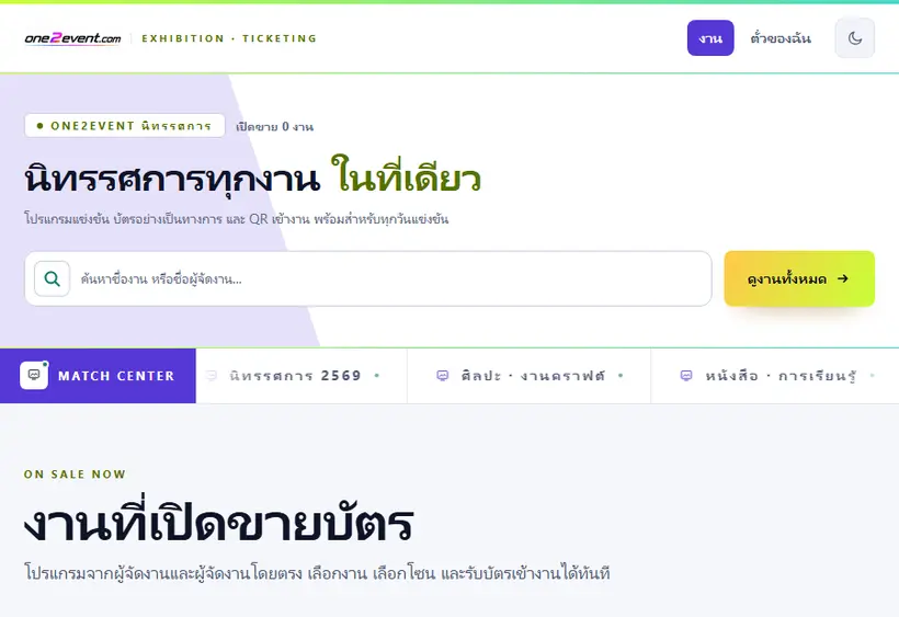ระบบนิทรรศการ
